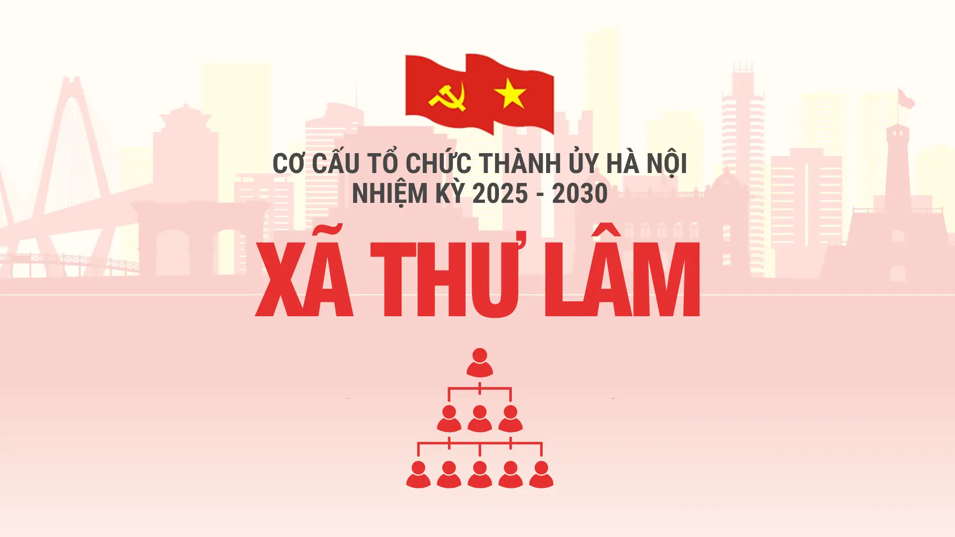 Cơ cấu tổ chức Đảng ủy xã Thư Lâm nhiệm kỳ 2025-2030